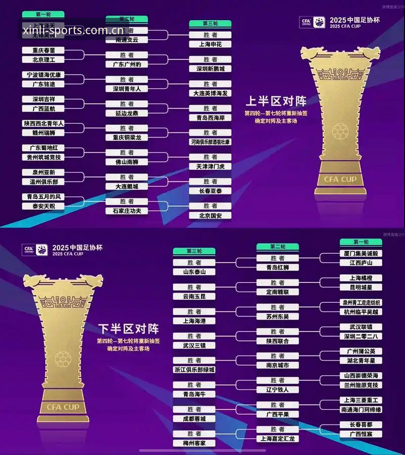 U17世界杯抽签结果出炉！带你解读中国男女足的晋级之路与观赛实用技巧
