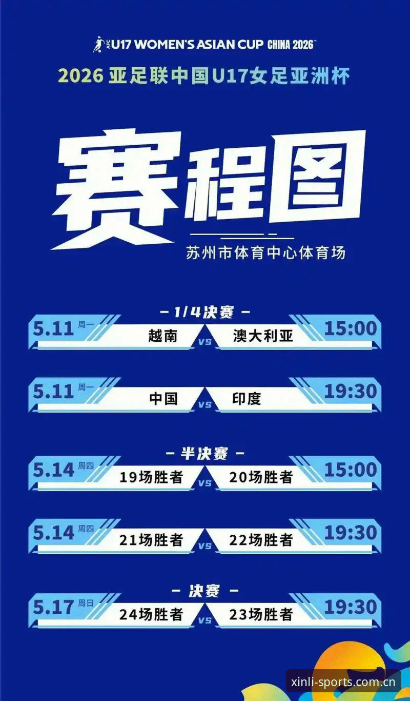 U17世界杯抽签结果出炉！带你解读中国男女足的晋级之路与观赛实用技巧