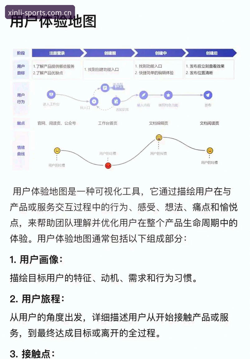 新利体育平台用户体验深度分析：下载流程与在线服务全面解析