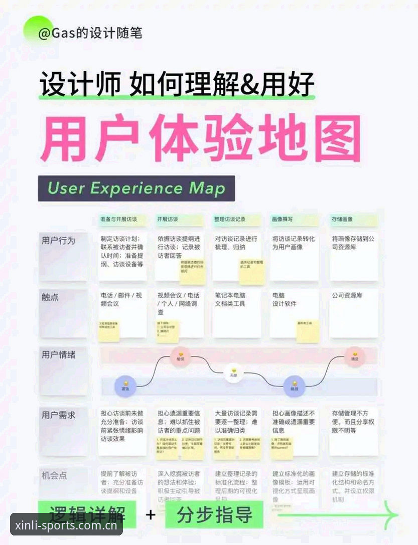 新利体育平台用户体验深度分析：下载流程与在线服务全面解析