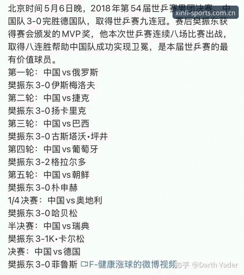 德国队世界杯名单解读教程：从新利体育平台数据看冠军之路
